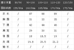 Load image into Gallery viewer, Women's Custom Round Neck Sleeveless Tencel Knit Dress